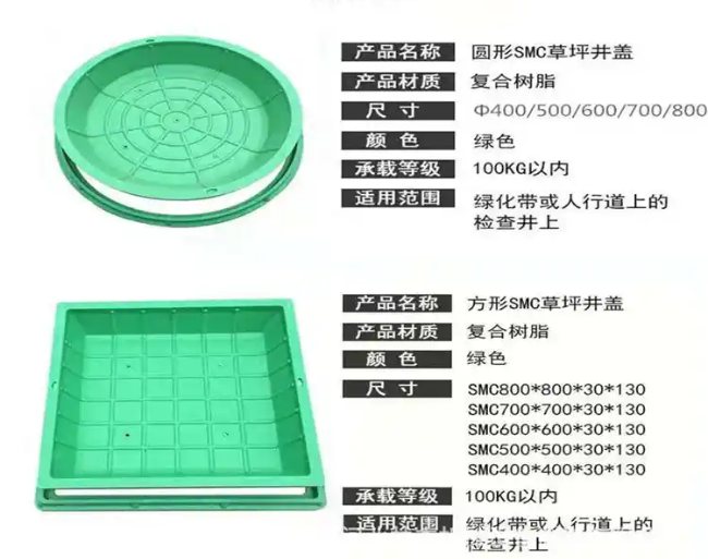 琼结树脂复合种植井盖展示